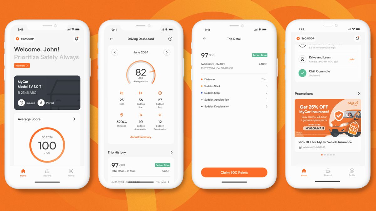 Lippo General Insurance Meluncurkan MyGo+, Aplikasi Berbasis Telematika untuk Berkendara yang Lebih Aman