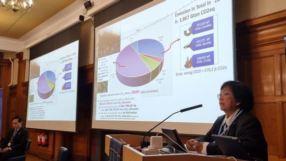 In Front Of Indonesian Students In Glasgow, Siti Nurbaya Explains The Difference Between Zero Deforestation And FoLU Net Carbon Sink