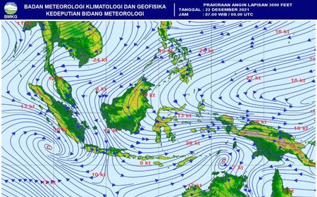 Pusaran Angin di Laut Timor-Arafur, BMKG Ingatkan Warga NTT Waspada Potensi Hujan dan Angin Saat Natal