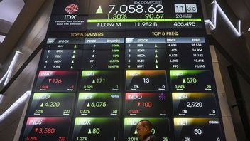 JCI Friday Covered In Profit Taking Action, Check Out Stock Recommendations