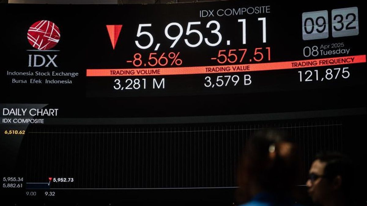 لا تزال اللجنة الدولية المشتركة متوقعة بالمشاعر السلبية، ومن المتوقع أن تنخفض اللجنة الدولية المشتركة يوم الثلاثاء مرة أخرى
