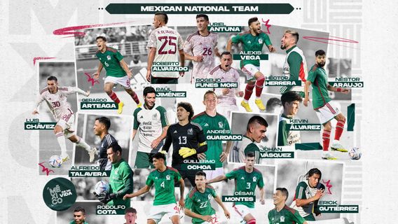 Mexico's National Team Squad For The 2022 World Cup: Martino Elects Raul Jimenez Instead Of Chicharito