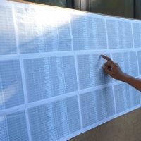 Supaya Tak Ada 'Tsunami Bansos', Cara Surabaya Bisa Dicontek