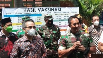 الجنرال أنديكا يكشف عن مبادر ضابط TNI الذي تخلص من جثة اصطدام ناغريج، المحتجز في الحجز العسكري للدولة من بين الفن