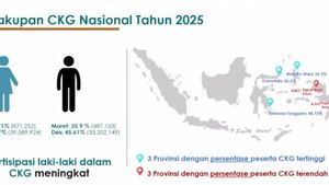 Kemenkes Fokus pada Penanganan Hasil Pemeriksaan CKG pada 2026