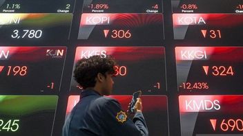 JCI Tuesday Predicted to Weaken to Level 8.725-8.800, Check the Stock Recommendation