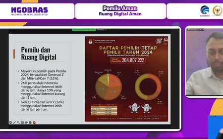 Amankan Ruang Digitalmu saat Pemilu