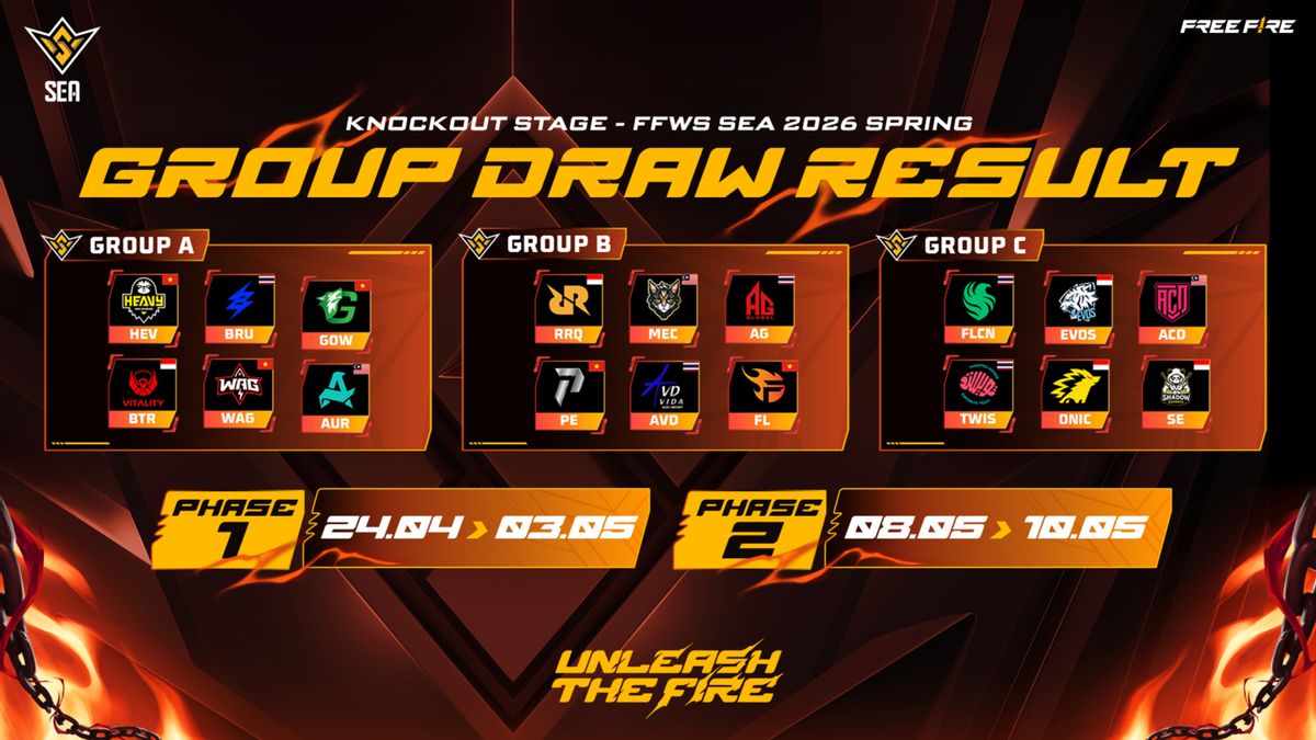 FFWS SEA 2026春季从4月24日开始，五支印度尼西亚球队准备争夺EWC门票