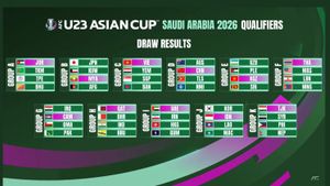 Kualifikasi Piala Asia U23 2026: Indonesia Tuan Rumah, Satu Grup dengan Korsel