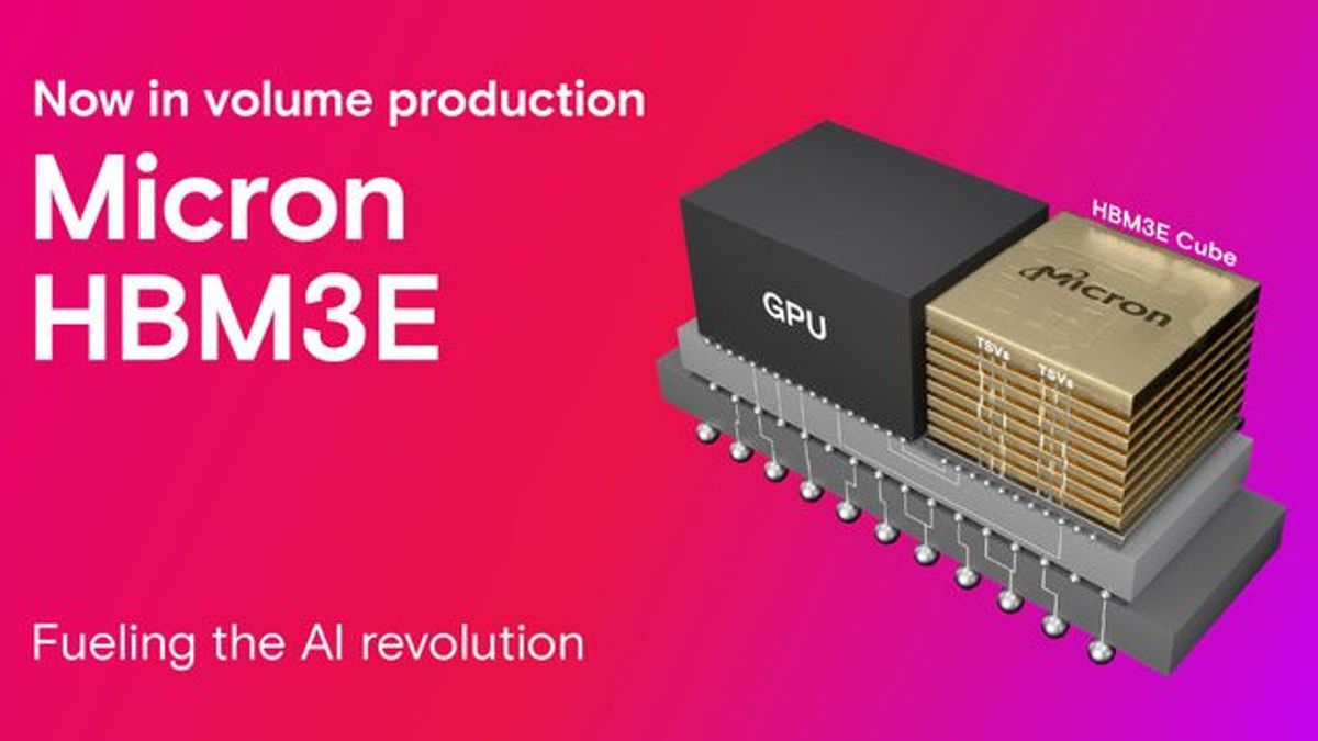 Micron's HBM3E Will Move The AI Revolution