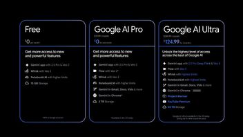 Google expande son colis AI Plus à 77 pays pour un accès AI abordable, y compris l’Indonésie