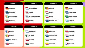 Tuchel Optimistis Inggris Juara Grup L Piala Dunia 2026