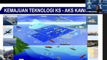 The Indonesian Navy Needs An Underwater Detection System To Prevent The Threat Of Submarines