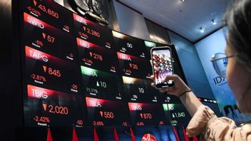 JCI Monday Projected to Move in the Range of 6,800-7,000, Watch the Stock Recommendations