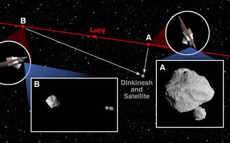 Lucy NASA Temukan Satelit Biner di Dekat Asteroid Dinkinesh