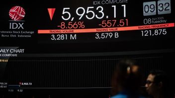 IHSG Akhir Pekan Dihantui Aksi Profit Taking, Simak Rekomendasi Sahamnya