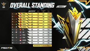 RRQ Kazu, Bigetron, EVOS, dan ONIC Siap Rebut Juara di FFWS SEA 2025 Fall