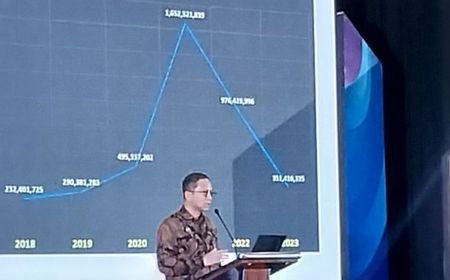 BSSN Sarankan Perbankan Tingkatkan Deteksi Cegah Serangan Siber, Deteksi 160 Juta Anomali Malware