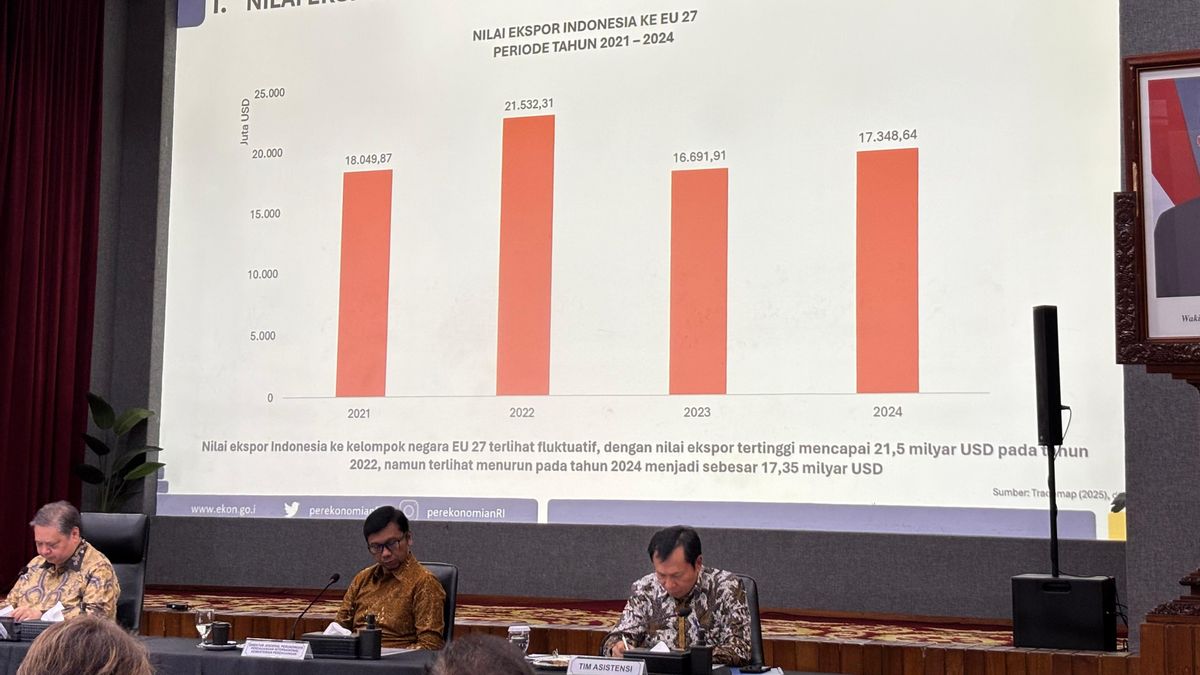 Pemerintah Targetkan Implementasi IEU-CEPA Dimulai pada Kuartal IV-2026