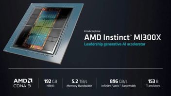 AMD Projects Strong Growth With MI300 Artificial Intelligence Chips, Can Compete With Nvidia