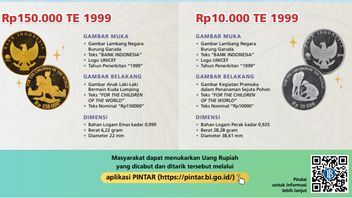 Bank Indonesia Withdraws Special Rupiah Series For The Children Of The World In 1999 Emissions
