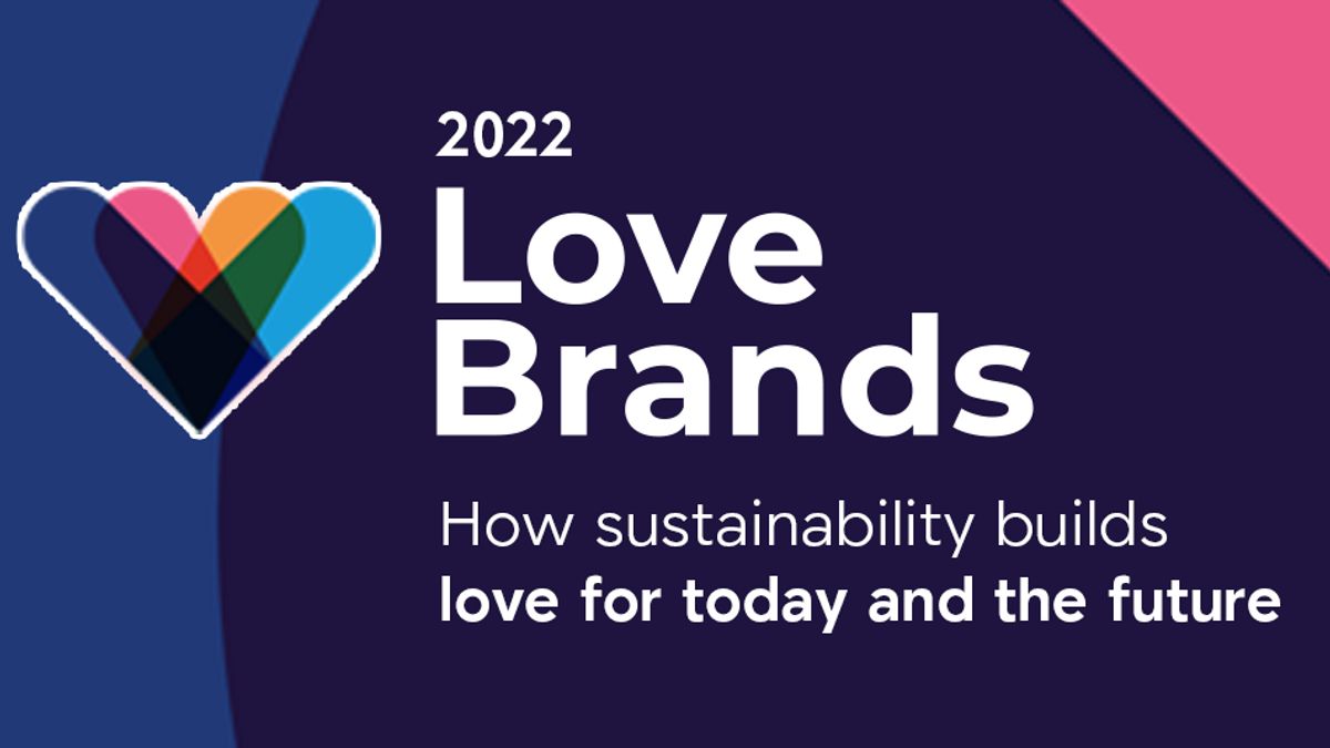 Talkwalker dan Hootsuite Beberkan Brand yang Paling Dicintai Tahun 2022