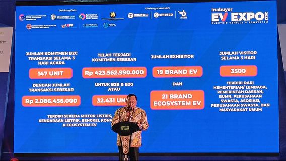 正式闭幕,Inabuyer EV Expo 2023年记录了合作承诺达到4230亿印尼盾