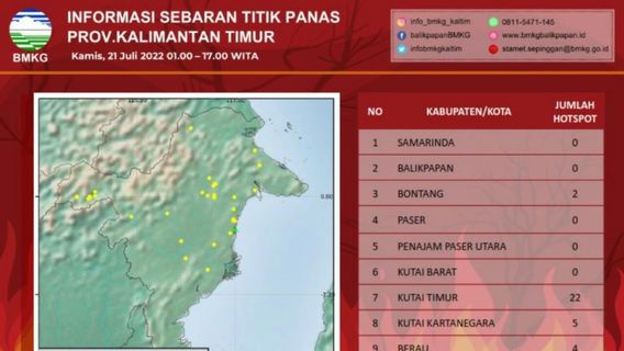 BMKG检测东加里曼丹的46个热点