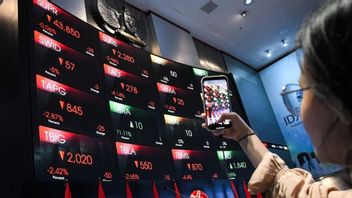 JCI Friday Has A Chance To Weaken Due To Profit Taking Action, These Five Stocks Are Recommended