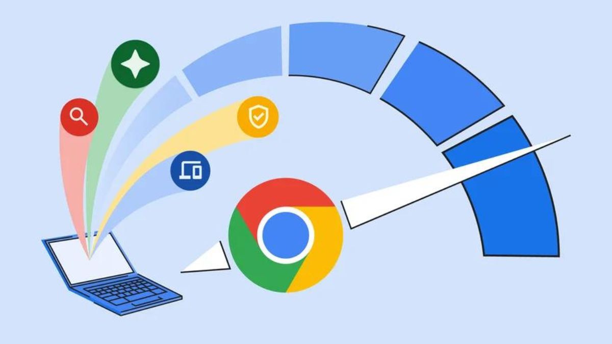 Google appliquera le dernier code web pour contrer le vol de "coutes" sur Chrome