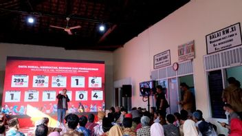 Wali Kota Surabaya: Pejabat Harus Berani Cepat Ambil Keputusan