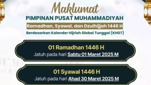 Muhammadiyah Sets The Beginning Of Ramadan 1446 H On Saturday, March 1, 2025