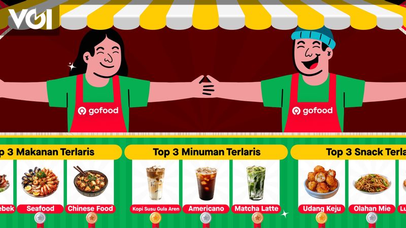 Kilas Balik kuliner Online 2025: Eksplor Minuman Baru hingga ...