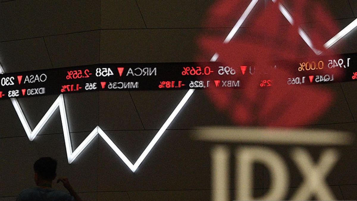 Sejumlah Strategi bagi Investor Jaga Ketahanan Portofolio di Tengah Gejolak Pasar Global