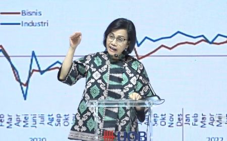 Sederet Downside Risk yang Ditakuti Sri Mulyani untuk Ekonomi 2024