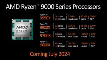 Peluncuran Prosesor Ryzen 9000 Tertunda, AMD Prioritaskan Kualitas