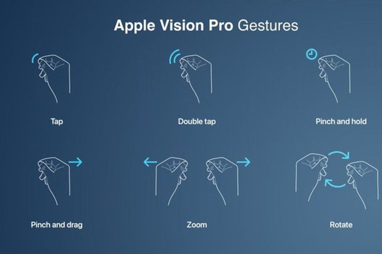 Apple Vision Proを使用すると、ユーザーはより簡単に制御できるカスタムジェスチャーを作成できます