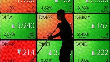 JCI Is Projected To Weaken On Weekend, These Five Stocks Are Recommended By Analysts