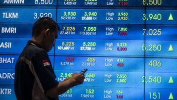 JCI End Of Week Testing Level 7,200, Five Stocks Recommended