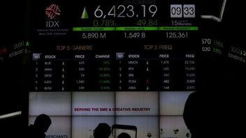 JCI Predicted To Strengthen Monday, This Row Of Stocks Is Recommended