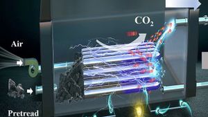 中国の科学者がゼロエミッション石炭燃料セルを作った、それはどのように可能ですか?
