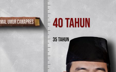 Magnet Politik Cawapres Itu Gibran Rakabuming Raka