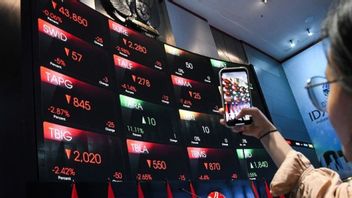 JCI fin de semaine, projeté à nouveau en baisse, vérifiez les recommandations de ses actions