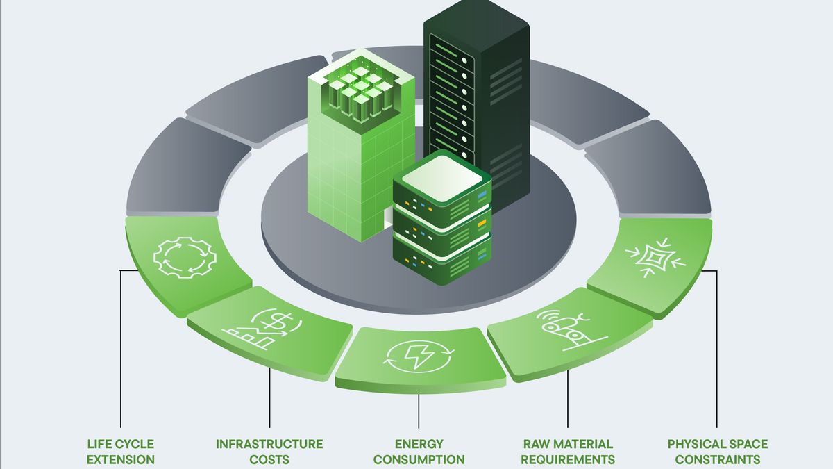 Seagate: AI Dorong Lonjakan Permintaan Data, Tantangan Energi Meningkat