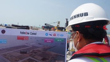 Minister Of Transportation Budi Karya: Toll Road To Patimban Port Completed In 2023