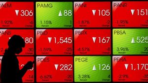IHSG Sempat Anjlok di Bawah 6.000, Investor Waswas Menanti Rilis Pengurus Danantara