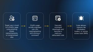 Microsoft Peringatkan Serangan ClickFix Meningkat Tajam: Pengguna Tak Sadar Jalankan Malware Sendiri