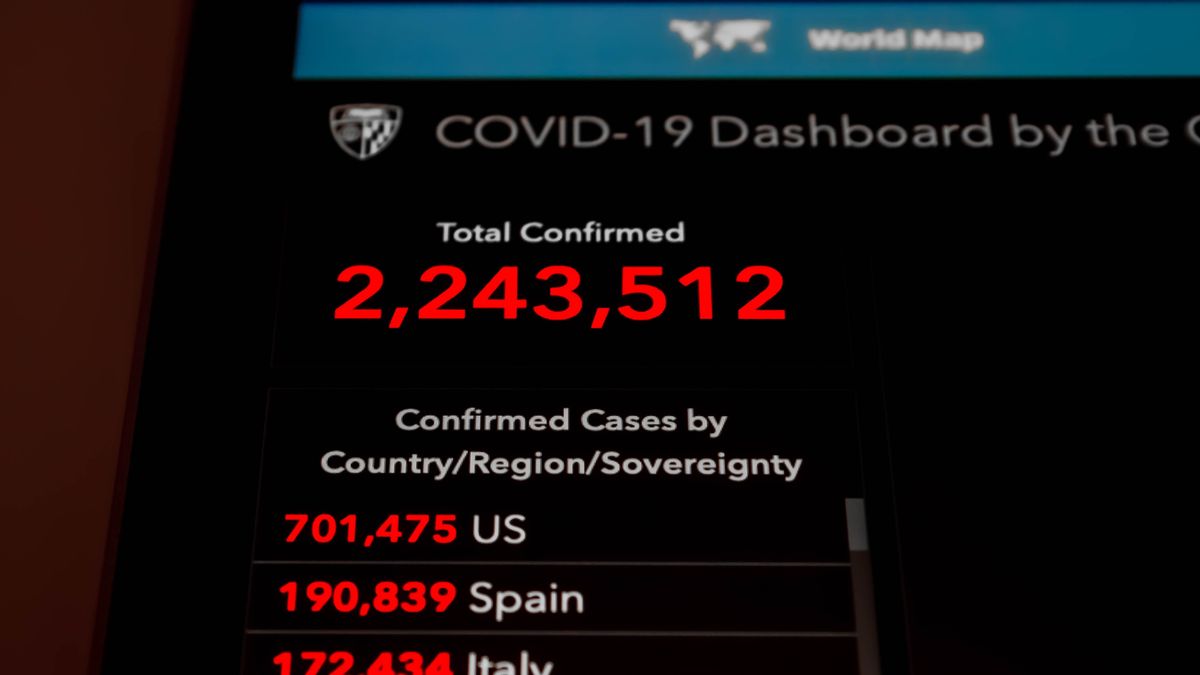 COVID-19 Update As Of February 5: New Cases 11.749, Active Cases 176.672