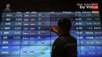 OJK Siapkan Aturan Free Float Saham 15 Persen, Emiten Tak Patuh Berisiko Delisting