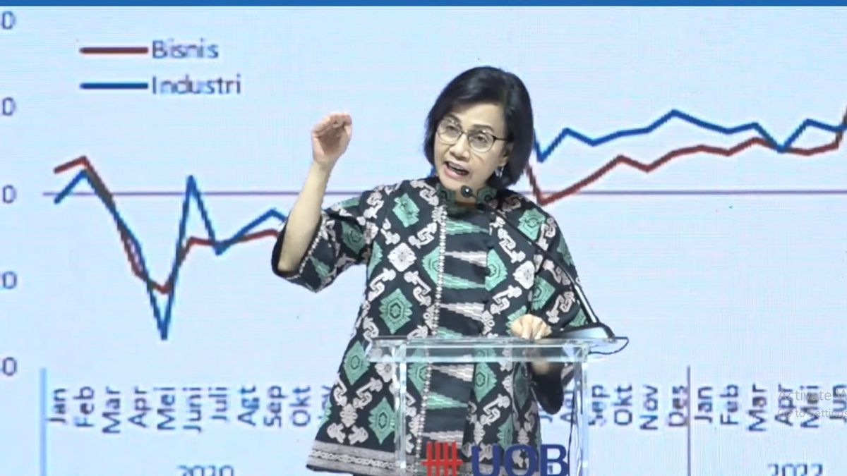 Sri Mulyani: Until The End Of July State Revenue And Expenditure Grows Solid